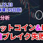 【2021.12.23】SOPR分析でビットコイン高値アタック失敗！墜落か？【イーサリアム】