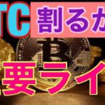 BTC正念場。ビットコインFXチャート分析