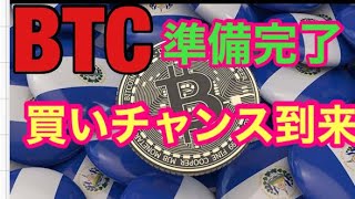 BTCそろそろ動き出す。ビットコインFXチャート分析