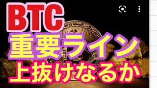 BTC年末までの動き。ビットコインFXチャート分析