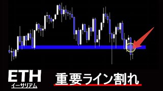 安易な買いはNG【ETH イーサリアム】
