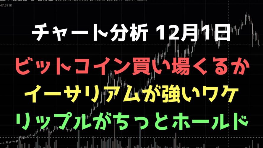最後の買い場が来るか?|ビットコイン、イーサリアム、リップルの値動きを解説