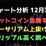 今夜急騰する｜ビットコイン、イーサリアム、リップルの値動きを解説