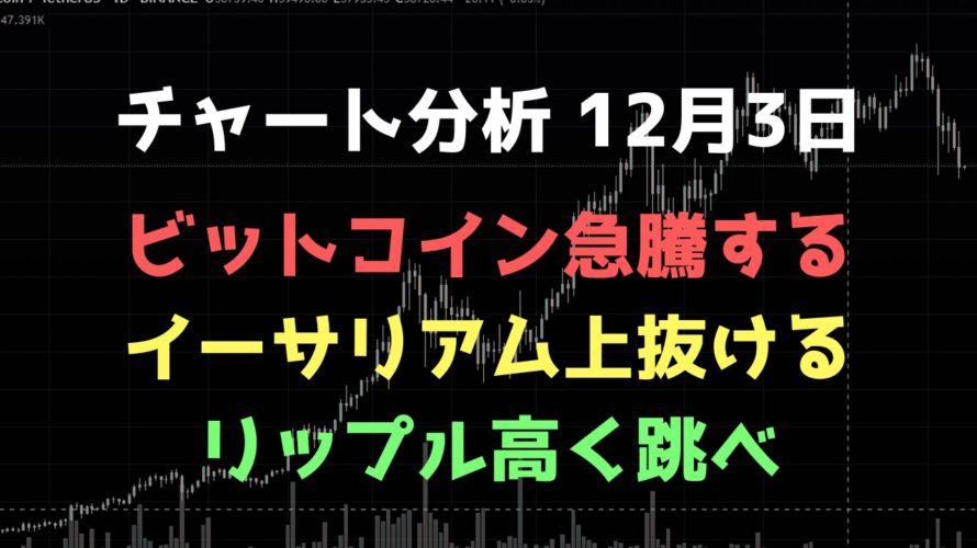 今夜急騰する｜ビットコイン、イーサリアム、リップルの値動きを解説