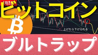 1/2(日): ビットコインはWalking Dead市場。上がったらゾンビに狩られる。BlackBerryが永眠へ。 #BTC #ETH #仮想通貨