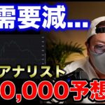 ビットコイン機関投資家需要減少。一方で中小企業の1/4が仮想通貨支払い受け入れ？？BTC ETH ADA BIT ONE SOL