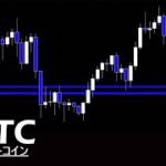 売りも強いが、下も固い【ビットコイン BTC】