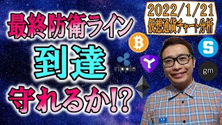 【仮想通貨 ﾋﾞｯﾄｺｲﾝBTC ＆ ｱﾙﾄｺｲﾝ 分析】最終防衛ラインに到達!!守り切れるか!?BTC ETH XRP GM XYM SAND