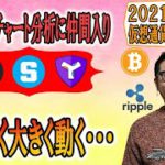 【仮想通貨 ﾋﾞｯﾄｺｲﾝBTC ＆ ｱﾙﾄｺｲﾝ 分析】本日より GM & XYM & SAND がチャート分析に仲間入り!!相場は間もなく大きく動く・・・