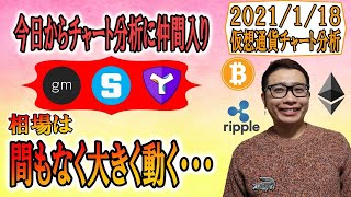 【仮想通貨 ビットコインBTC & アルトコイン 分析】本日より GM & XYM & SAND がチャート分析に仲間入り!!相場は間もなく大きく動く・・・