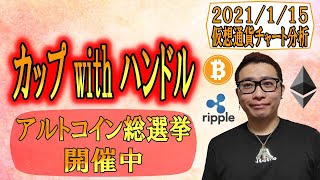 【仮想通貨 ﾋﾞｯﾄｺｲﾝBTC ＆ ｱﾙﾄｺｲﾝ 分析】下振りからの上昇!!カップ with ハンドルに注目!!