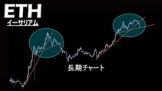 こうなると危険【イーサリアム ETH】