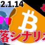 ビットコイン暴落シナリオ有り得るけれど・・・安定の買いエントリー。【※一部握力を低下させる表現が含まれております】
