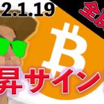 ビットコイン全戻しは上昇のサイン！