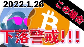 ビットコインロング狙う人へ!下落警戒チャートパターン!!
