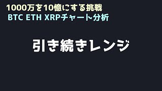 もう少し下がるか|ビットコイン、イーサリアム、リップルの値動きを解説