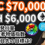 ビットコイン$70,000, イーサリアム$6,000へ爆上げ⁉️仮想通貨ニュース+BTC ETH MV SOS チャート分析💹SLP, CPI