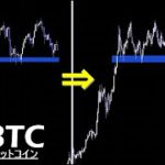 こうなる可能性がいよいよ現実味を帯びてきた。ひたすら暴落に警戒が必要なフェーズ【BTC ビットコイン】