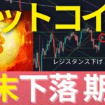 ビットコインはレジスタンスで綺麗に反転下落。週末から落ちるか？　 #BTC #ETH #仮想通貨