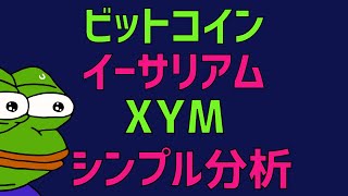 動きが無いので面白く無いビットコイン動画です🙇♂️今日のアップデートとして見て下さい😙ビットコイン・イーサリアム・シンボル(XYM)📈分析とコインマーケットキャップ・ドルインデックス解説🔥
