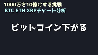 しばらく弱い展開を想定|ビットコイン、イーサリアム、リップルの値動きを解説