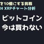 しばし上がっても、また下がる｜ビットコイン、イーサリアム、リップルの値動きを解説