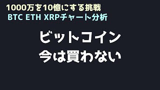 しばし上がっても、また下がる|ビットコイン、イーサリアム、リップルの値動きを解説