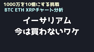 反発しても今は買わない|ビットコイン、イーサリアム、リップルの値動きを解説