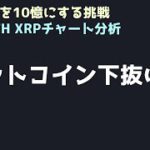 素直に下落か｜ビットコイン、イーサリアム、リップルの値動きを解説