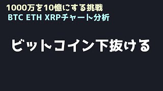 素直に下落か|ビットコイン、イーサリアム、リップルの値動きを解説