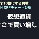 ビットコインとリップルを買った理由｜ビットコイン、イーサリアム、リップルの値動きを解説