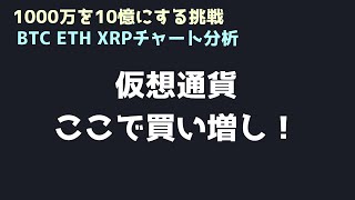 ビットコインとリップルを買った理由|ビットコイン、イーサリアム、リップルの値動きを解説