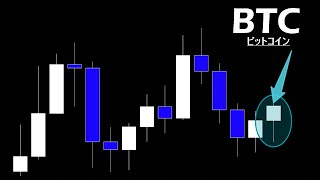 3月最終日注目です【BTC ビットコイン】
