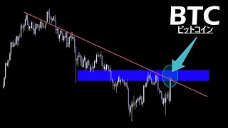 非常に残念です【BTC ビットコイン】