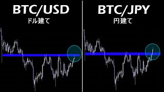 さあ勝負どころです。ちなみにチャートはドル建てで判断すべきです。【BTC ビットコイン】
