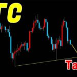 【仮想通貨BTC ビットコイン】ここまで落ちると買い場。中長期の玉は焦らず待つ。