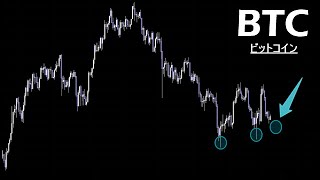 次の反発予兆、私ならこう見定める。ただ大局は下です【BTC ビットコイン】