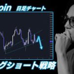 【三尊の裏に新たな影】静まり返ったビットコイン、暴落までの現実的観測を解説