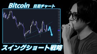 【三尊の裏に新たな影】静まり返ったビットコイン、暴落までの現実的観測を解説