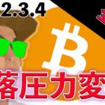 ビットコイン全戻しでロング