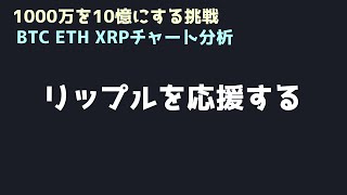 ビットコイン利確、リップルをホールド｜ビットコイン、イーサリアム、リップルの値動きを解説