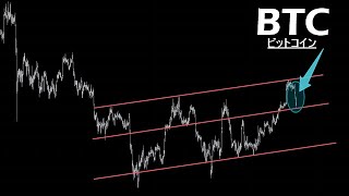 正に求めていた急落。失敗からの学び【BTC ビットコイン】