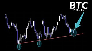 この反発はこう解釈する【BTC ビットコイン】