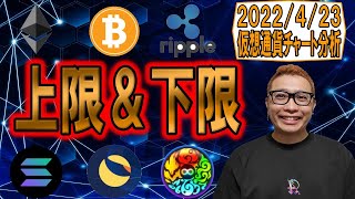 【仮想通貨 ビットコインBTC & アルトコイン 分析】上限&下限を考える!!