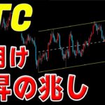 【仮想通貨BTCビットコイン】週明けから上昇の兆し。各時間足がポジティブに。