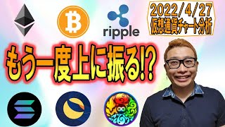 【仮想通貨 ビットコインBTC & アルトコイン 分析】もう一度上に振る可能性あり!?右肩再び!!