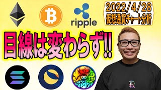 【仮想通貨 ビットコインBTC & アルトコイン 分析】目線は変わらず!!
