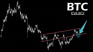 割れた【BTC ビットコイン】