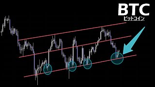 過去の反発と今の反発の違い【BTC ビットコイン】