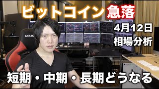 予想外に弱いビットコイン今後の値動きを短期、中期、長期のそれぞれの目線で話します